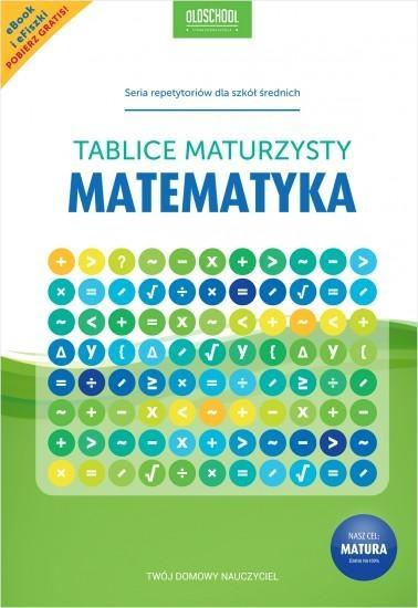 Tablice maturzysty. Matematyka