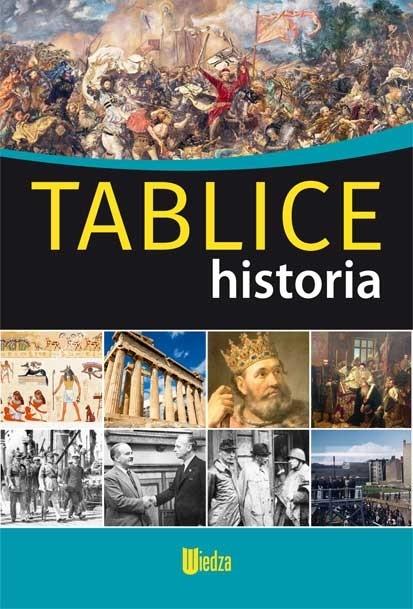 Tablice. Historia