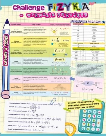 Dwustronna plansza/ściąga A4 Fizyka