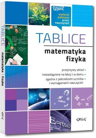 Tablice: matematyka + fizyka GREG